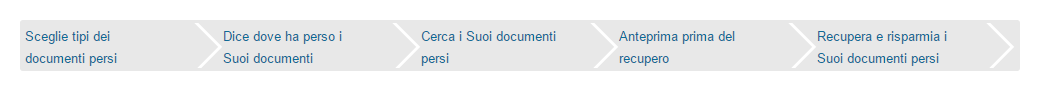 Recupero dati persi. La proposta di EaseUS  