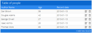 jQuery: jTable un plugin per creare tabelle CRUD semplicemente  