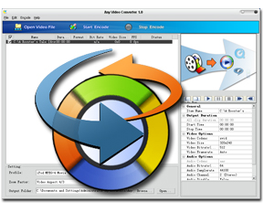 Freeware per conversione fra formati video  