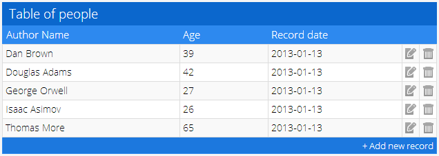 jQuery: jTable un plugin per creare tabelle CRUD semplicemente  