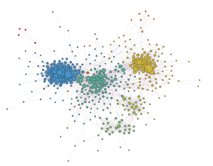 Facebook: il report del tuo profilo con Wolfram Alpha  